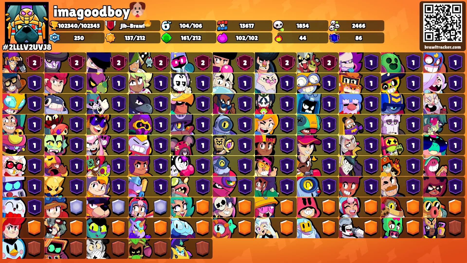 imagoodboy🐶's Ranks