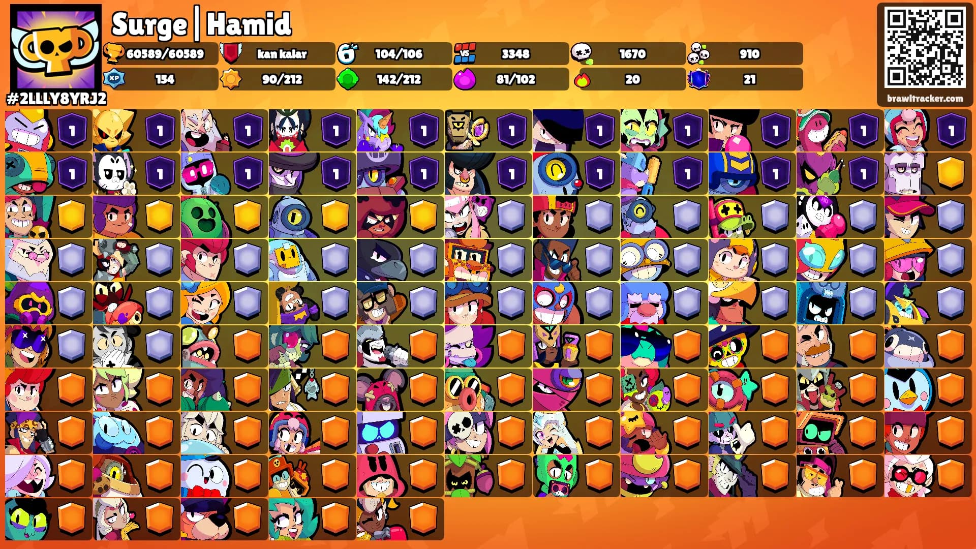 Surge|Hamid's Ranks