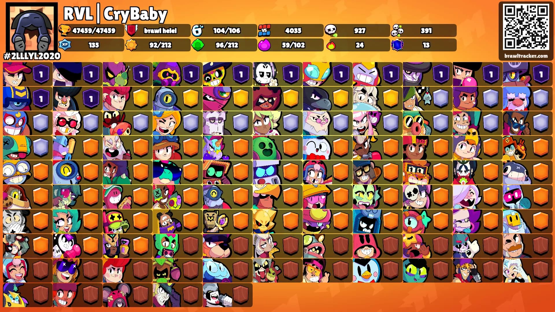 RVL|CryBaby's Ranks