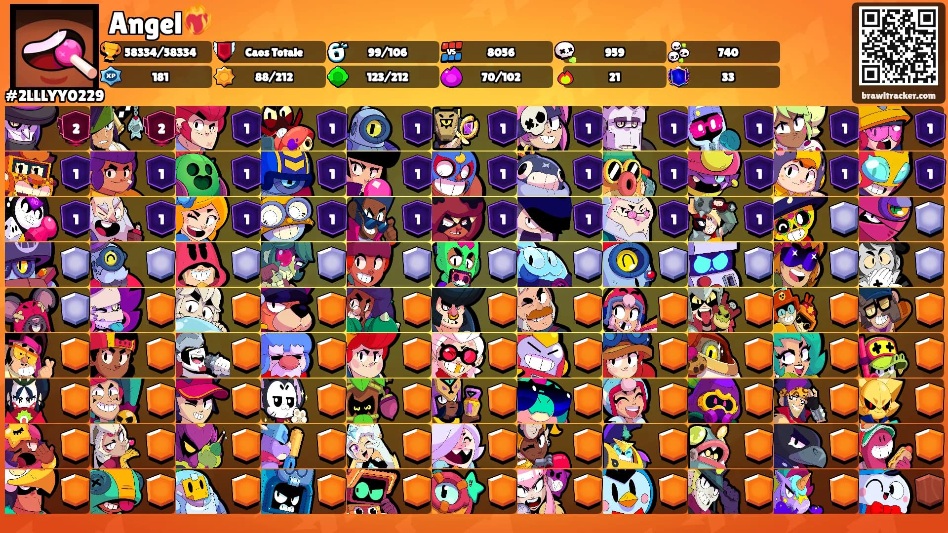 Angel❤️‍🔥's Ranks
