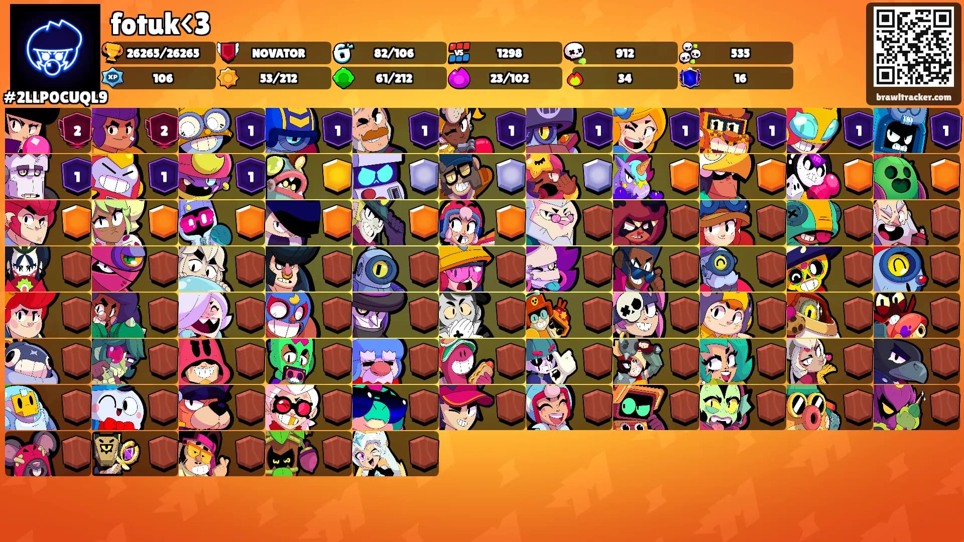 fotuk<3's Ranks