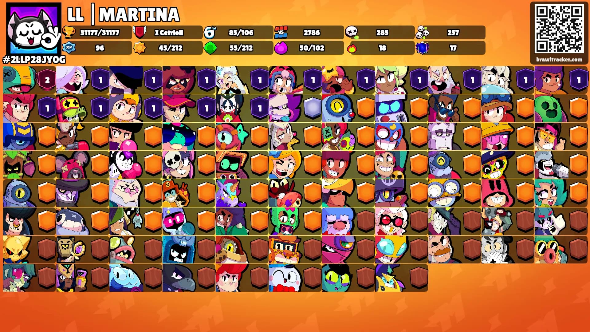 LL |MARTINA's Ranks