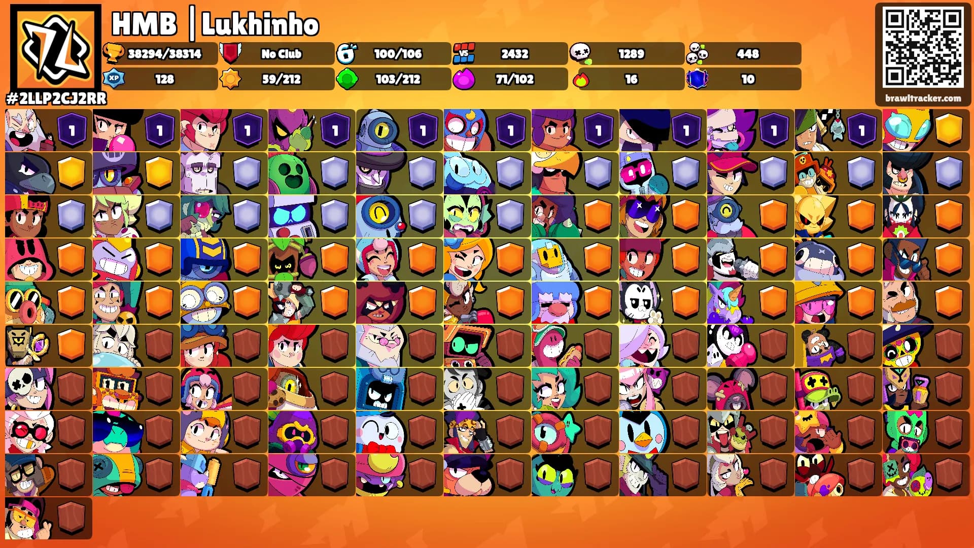 HMB |Lukhinho's Ranks
