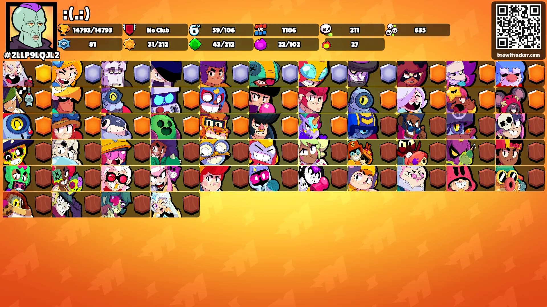 :(.:)'s Ranks