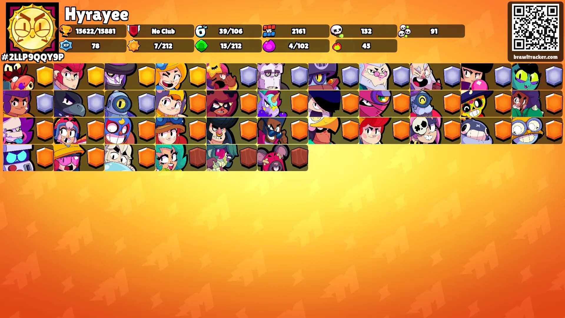 Hyrayee's Ranks