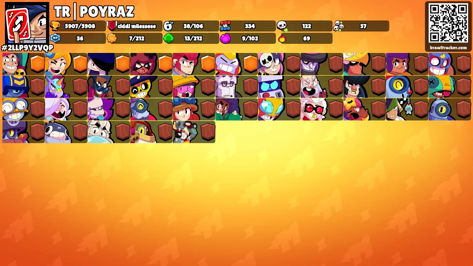 TR|POYRAZ's Ranks