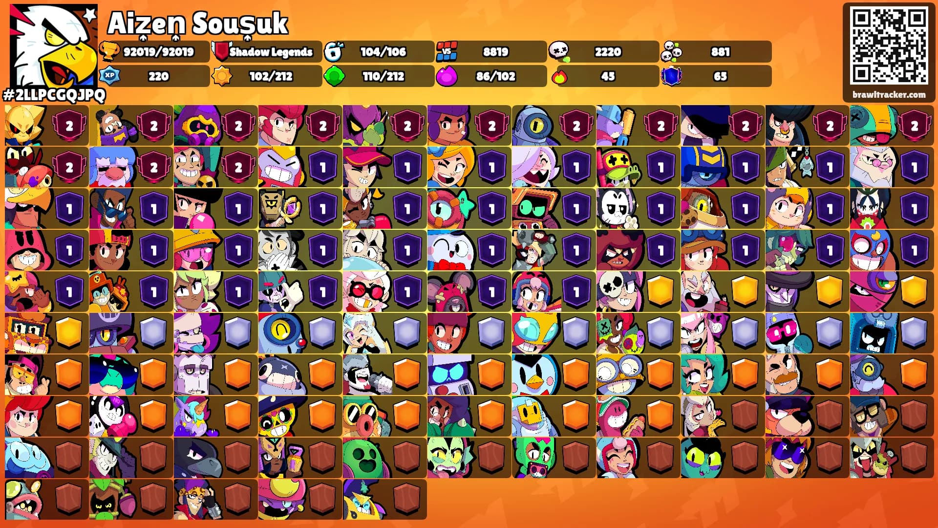 Aiz͎en͎ Sous͎uk's Ranks