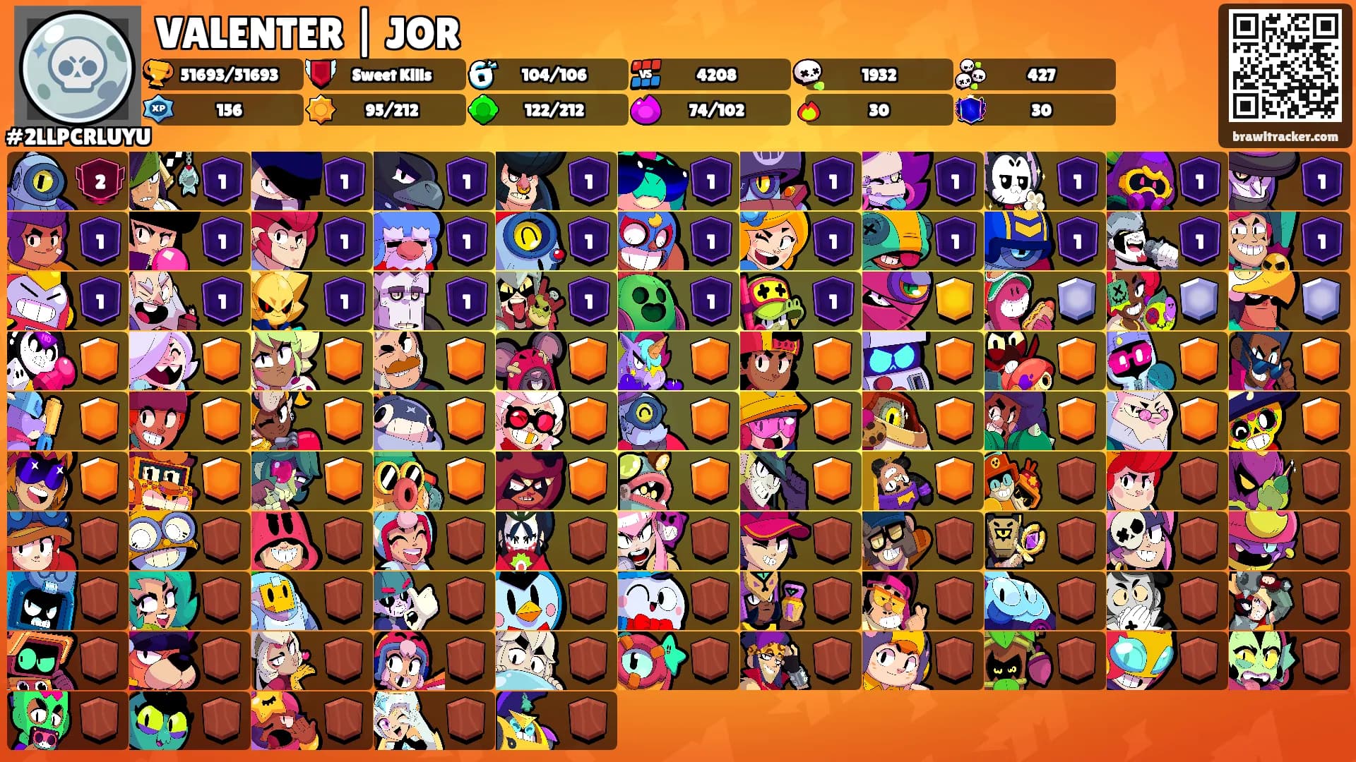 VALENTER | JOR's Ranks