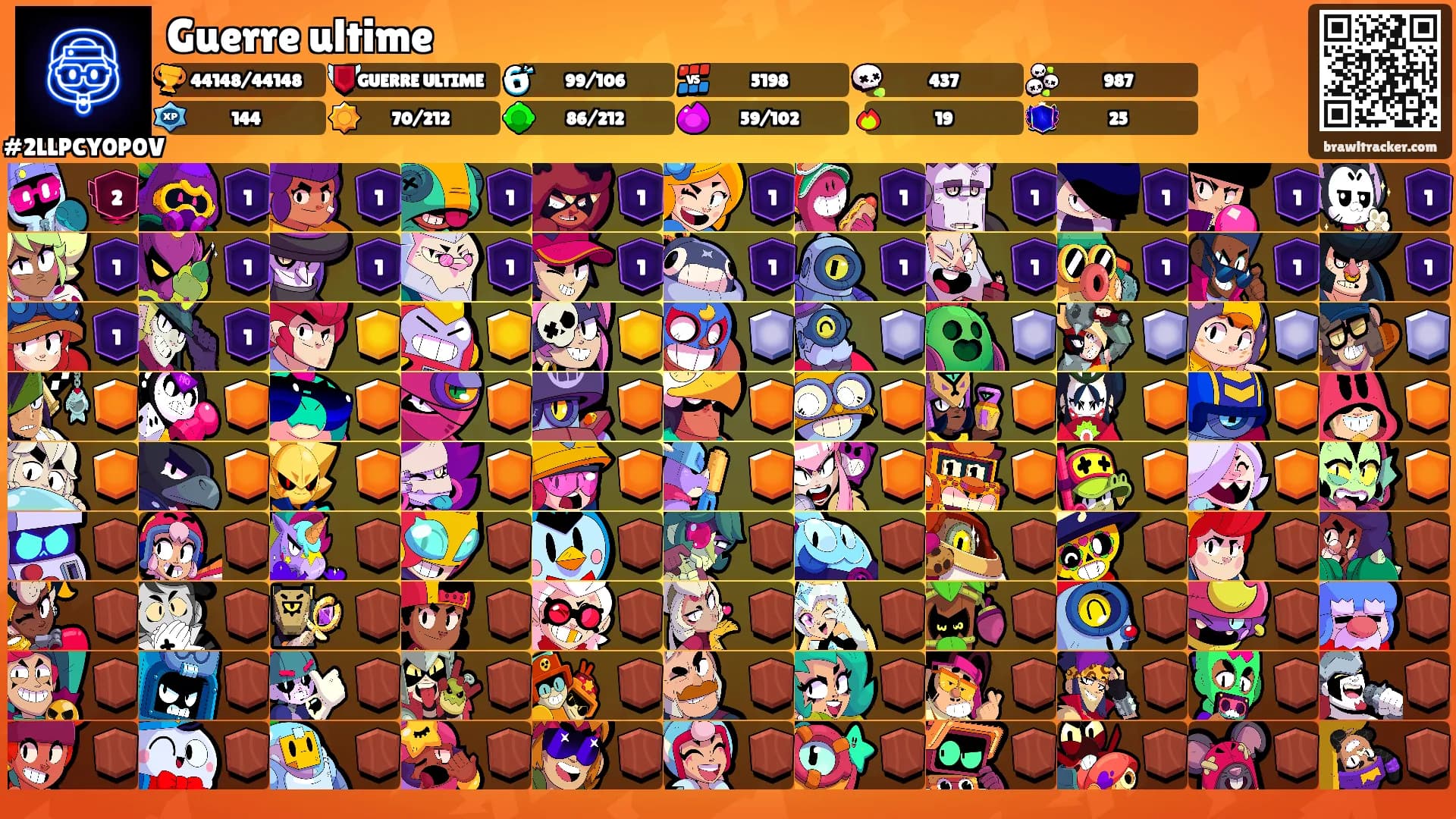 Guerre ultime's Ranks