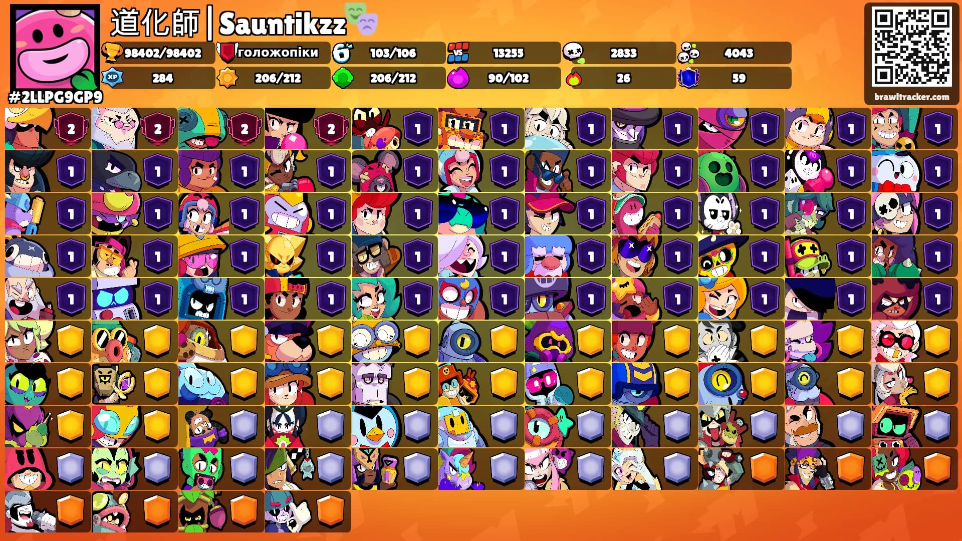 道化師|Sauntikzz🎭's Ranks