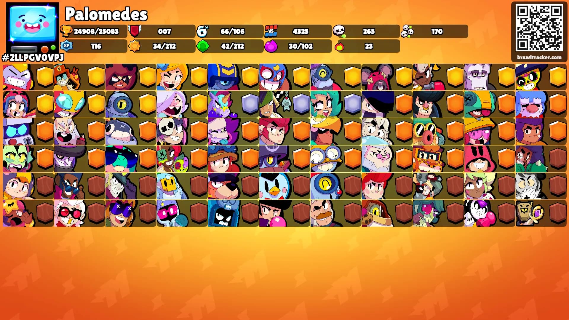Palomedes's Ranks