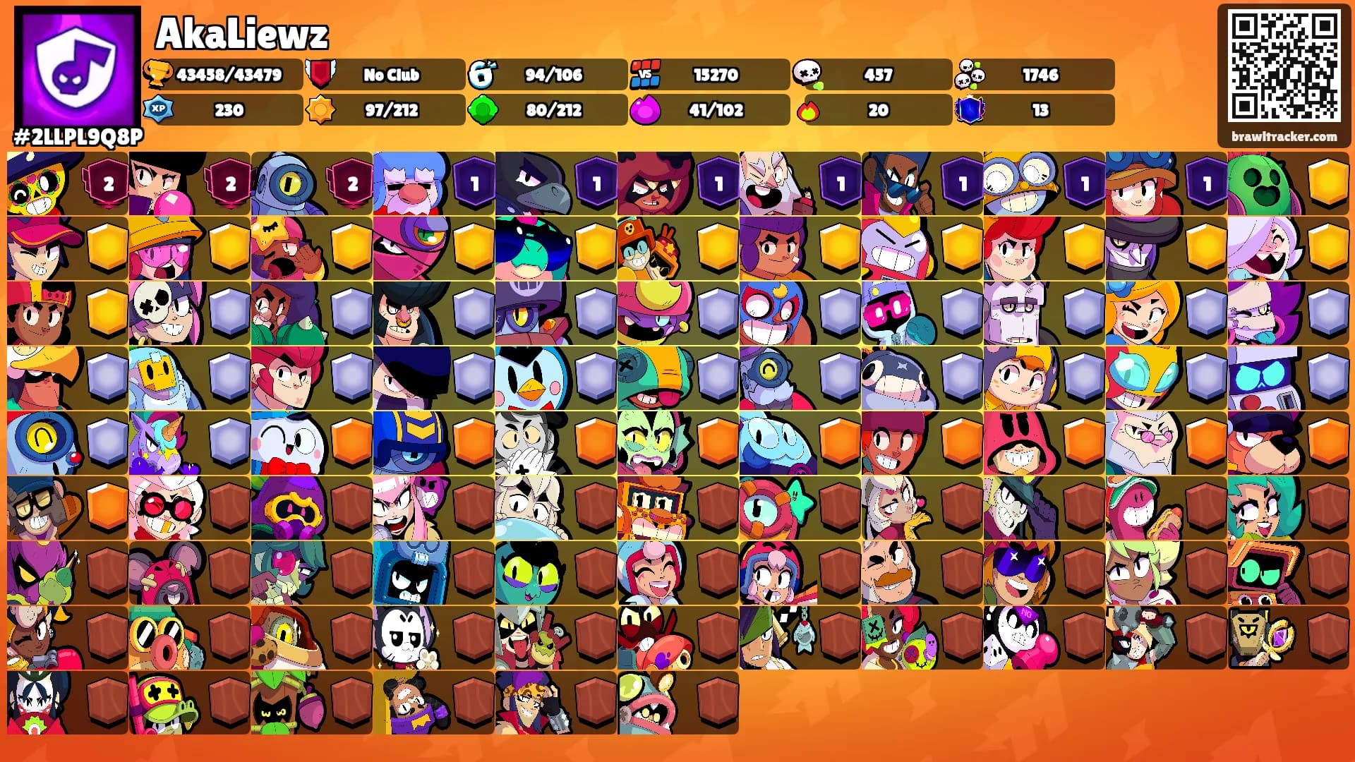 AkaLiewz's Ranks