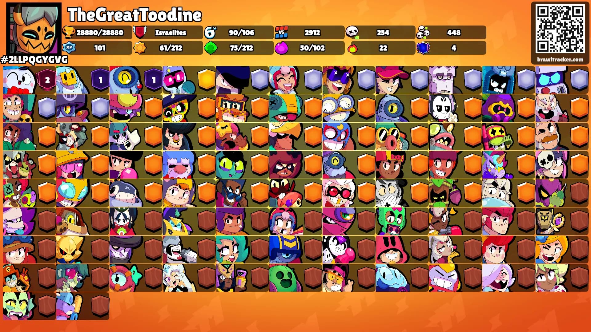 TheGreatToodine's Ranks