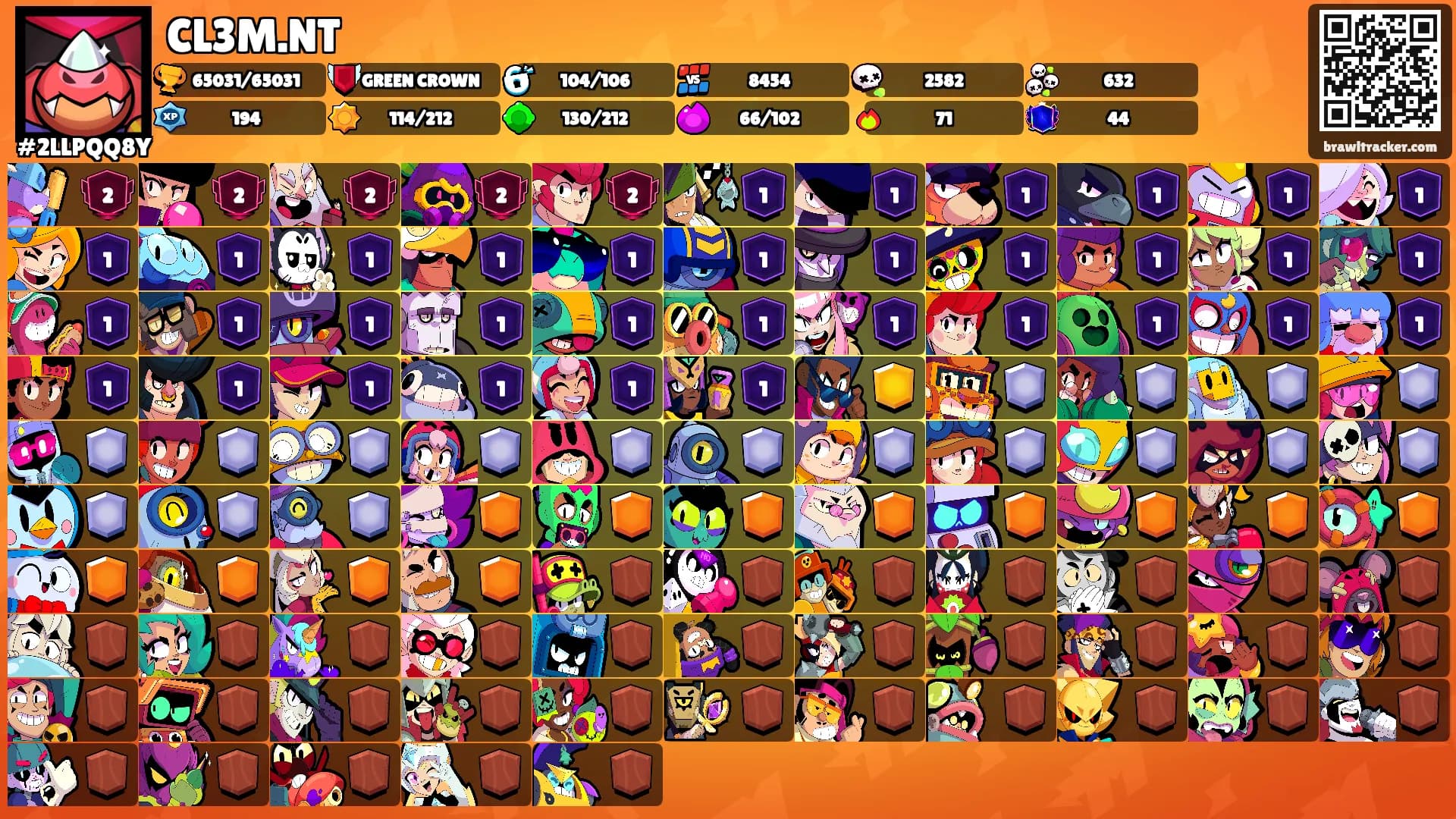 CL3M.NT's Ranks