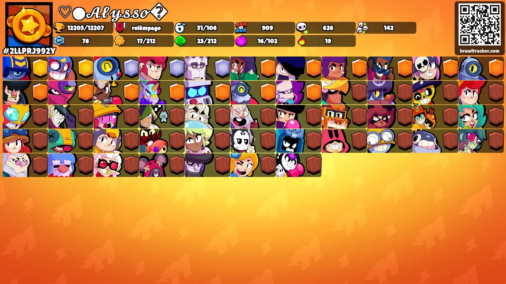 ♡●𝓐𝓵𝔂𝓼𝓼𝓸�'s Ranks