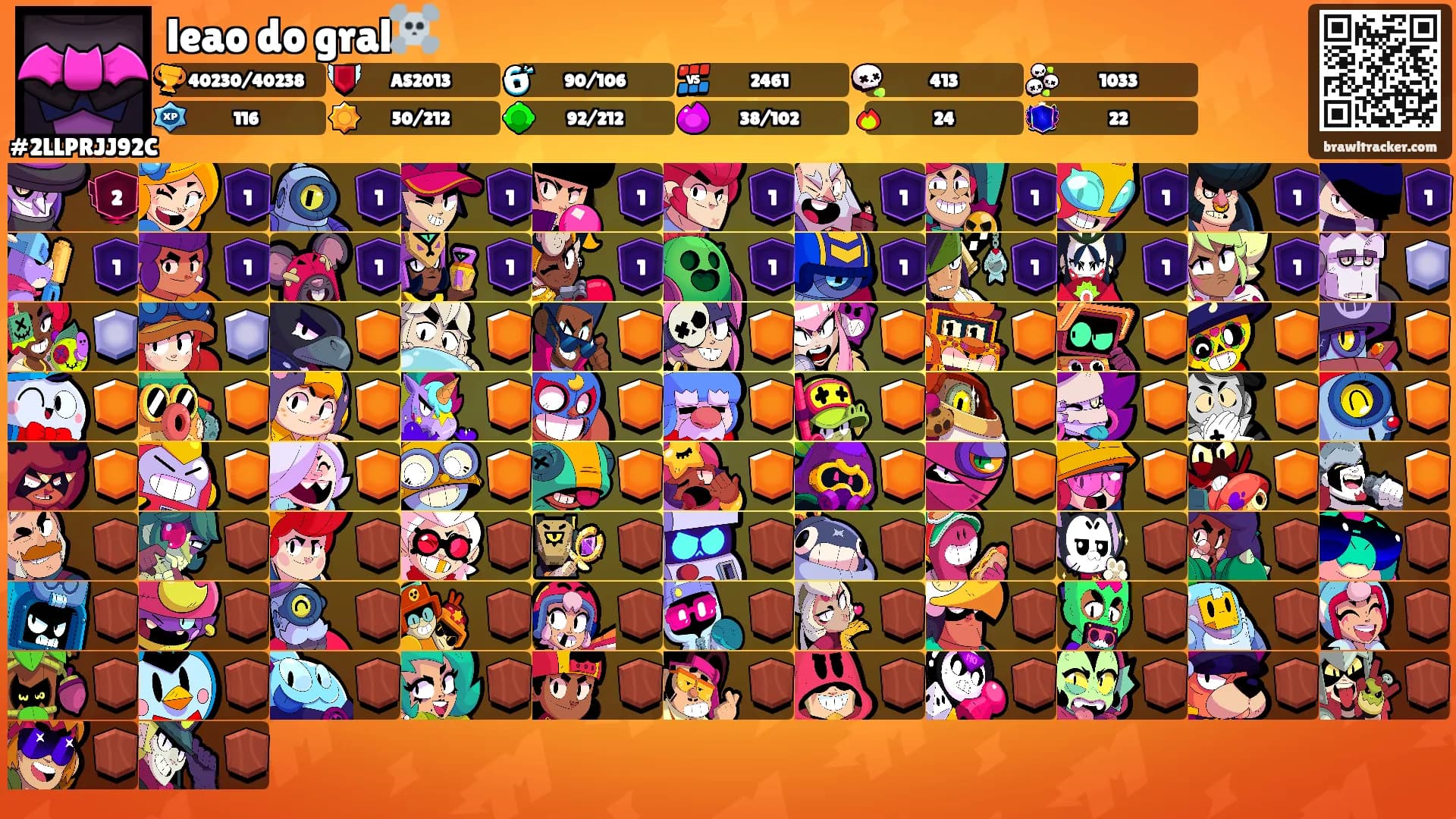 leao do gral☠️'s Ranks