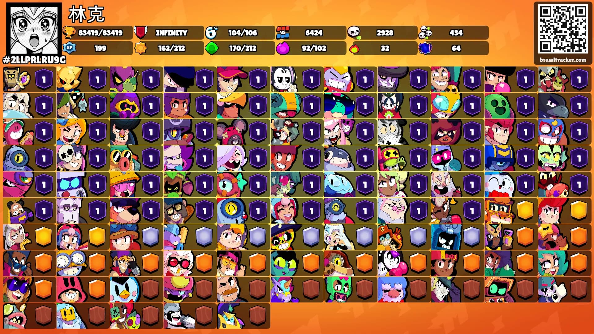 林克's Ranks