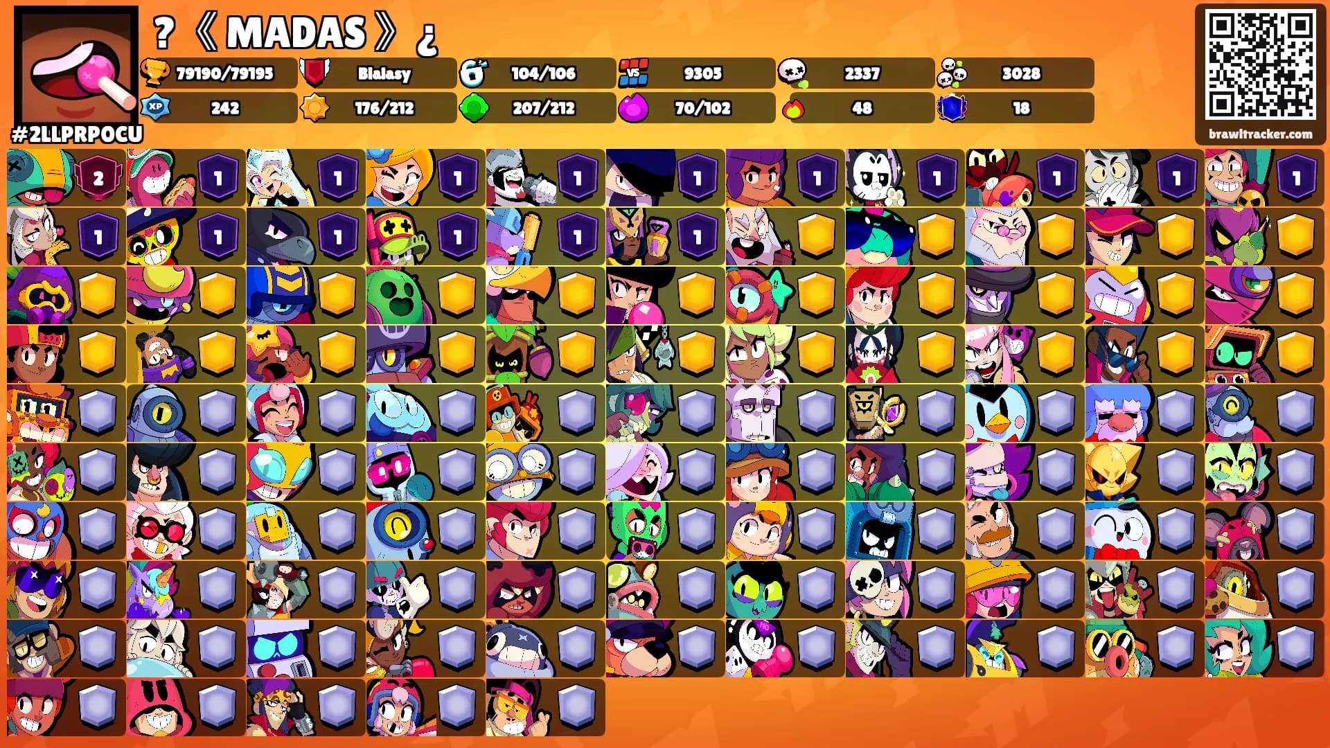 ?《 MADAS 》¿'s Ranks
