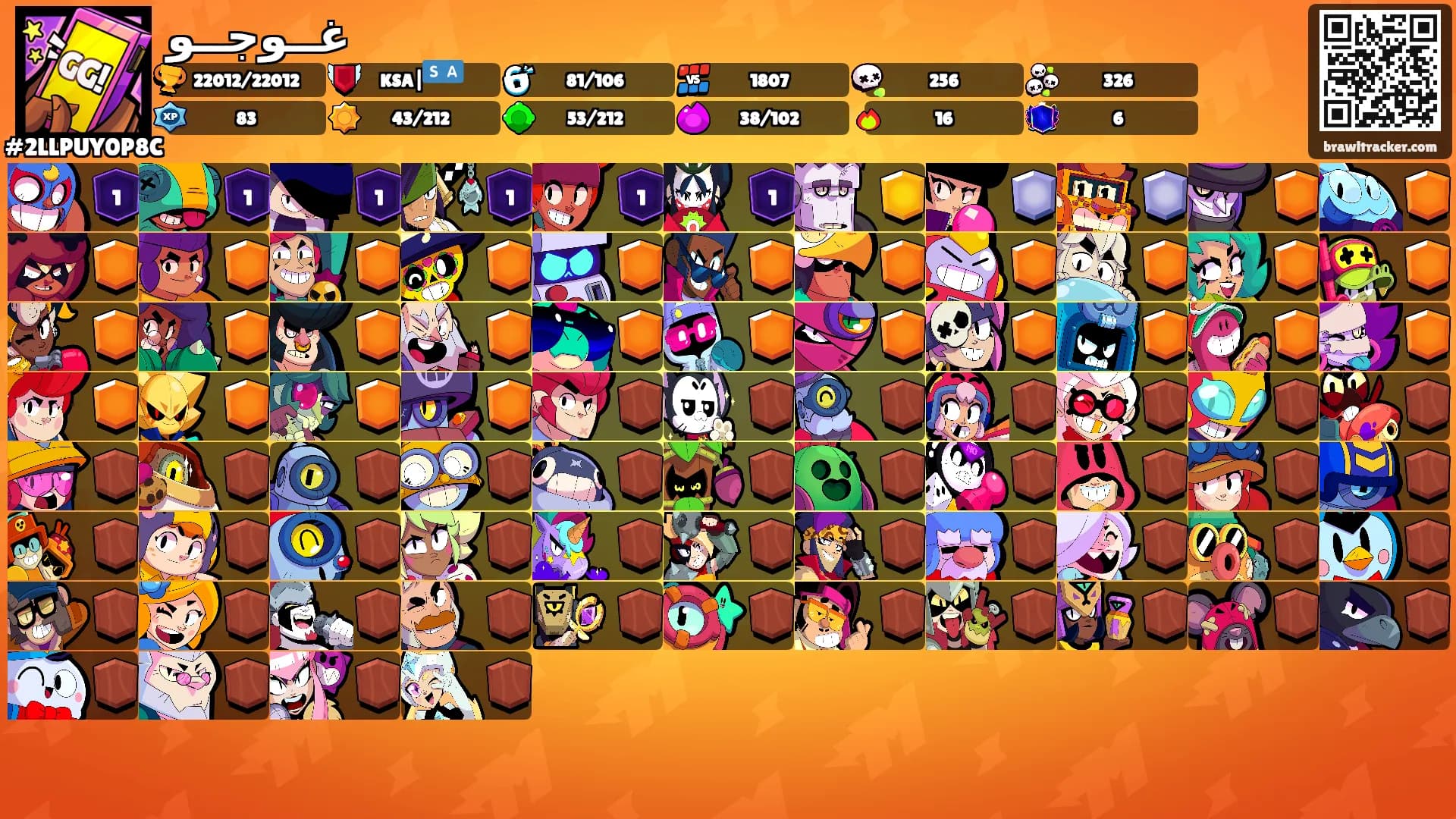 غــوجــو's Ranks