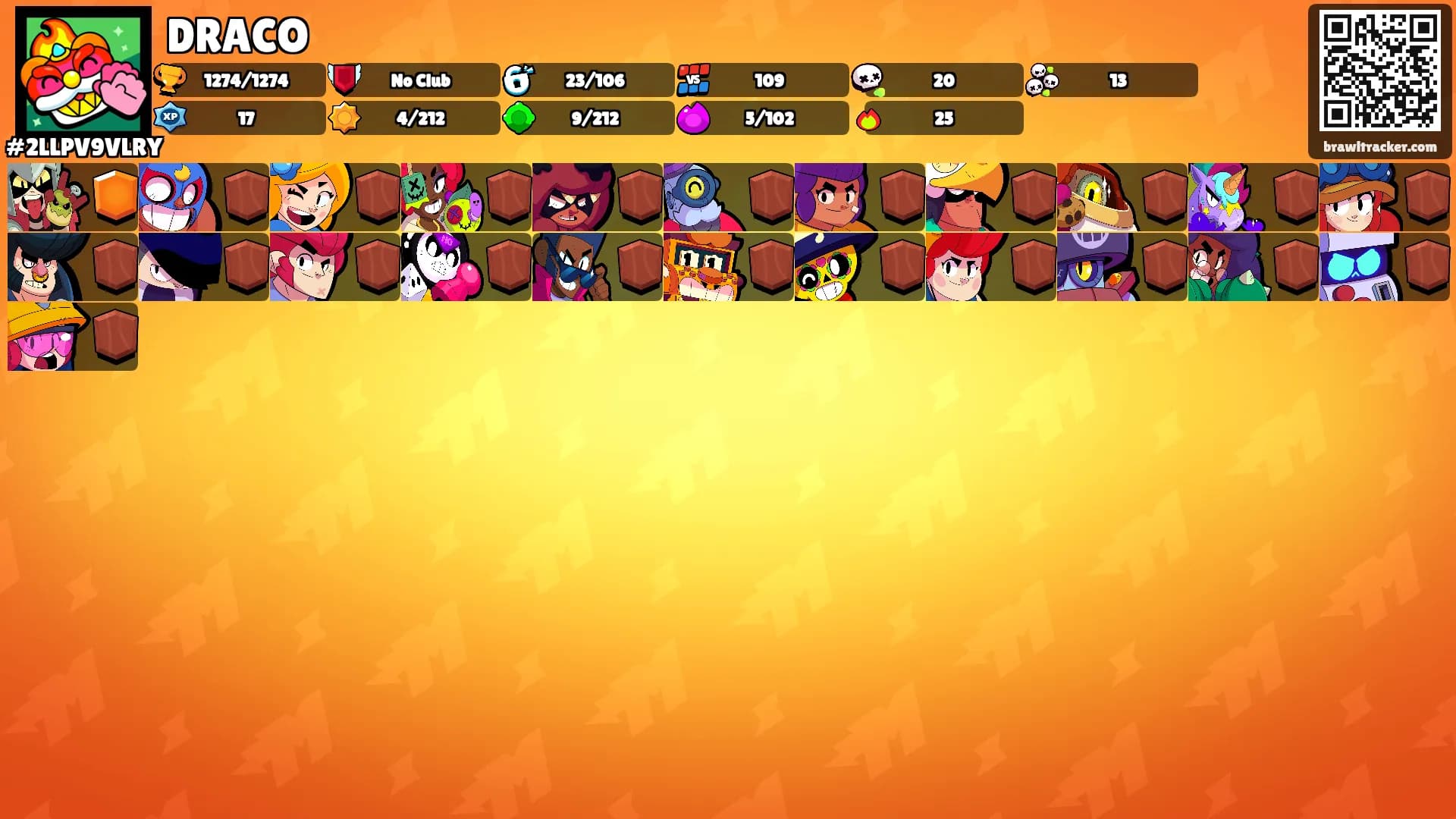 DRACO's Ranks
