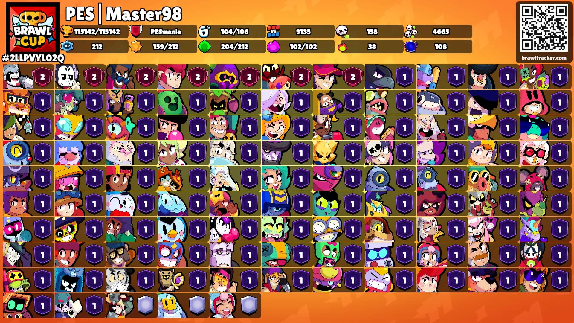 PES|Master98's Ranks
