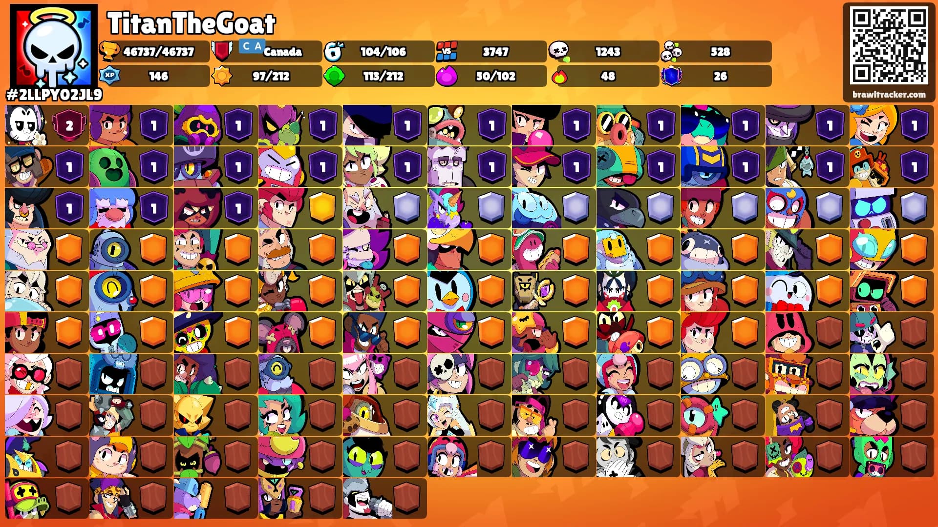 TitanTheGoat's Ranks