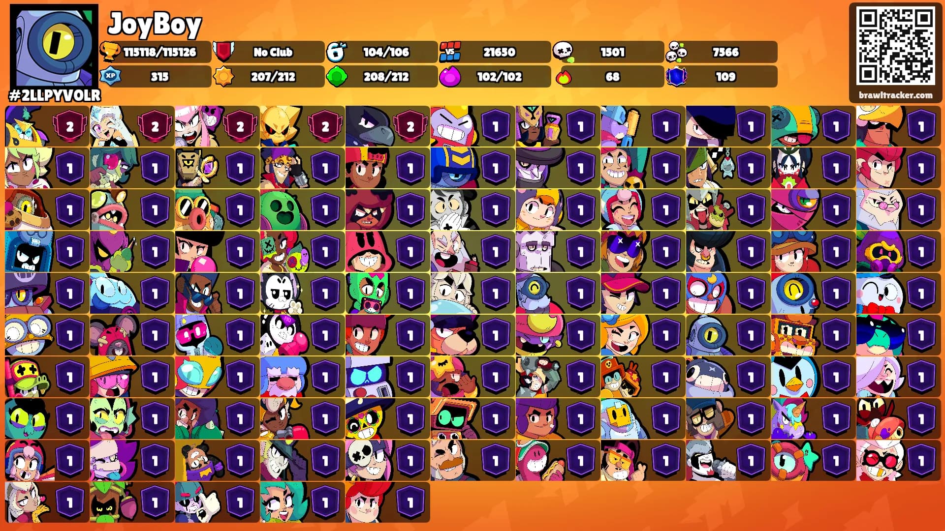 JoyBoy's Ranks