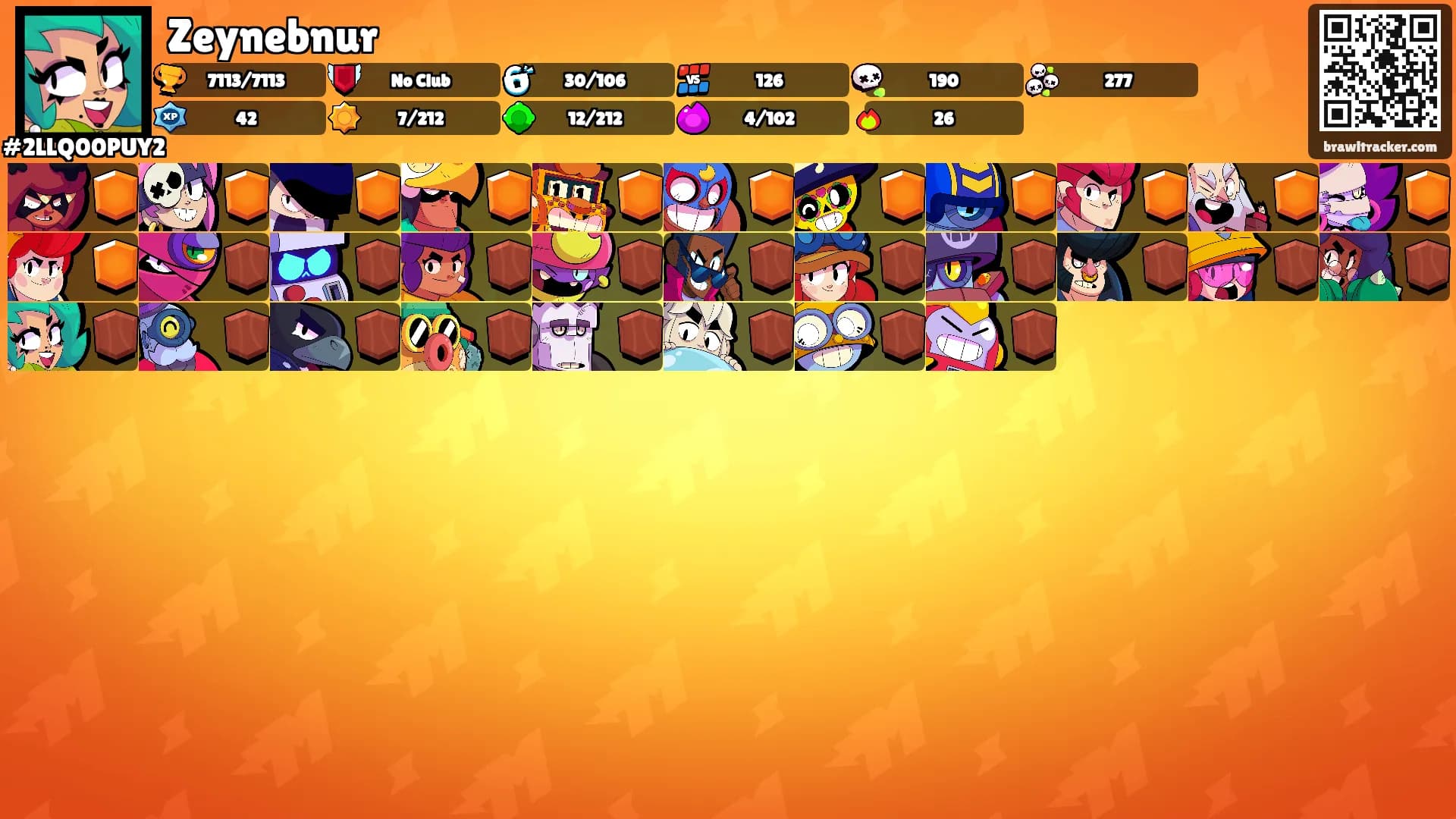Zeynebnur's Ranks