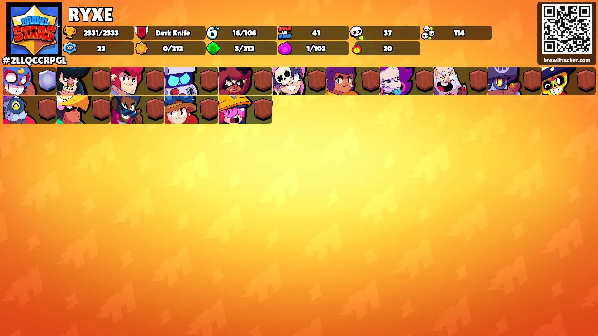 RYXE's Ranks