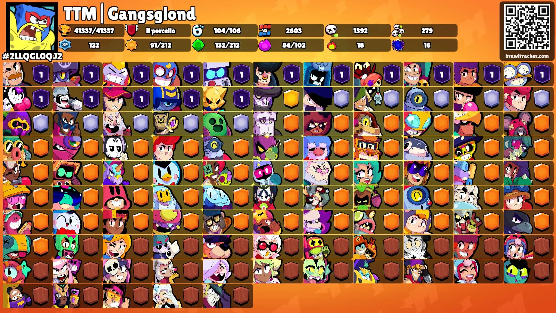 TTM|Gangsglond's Ranks