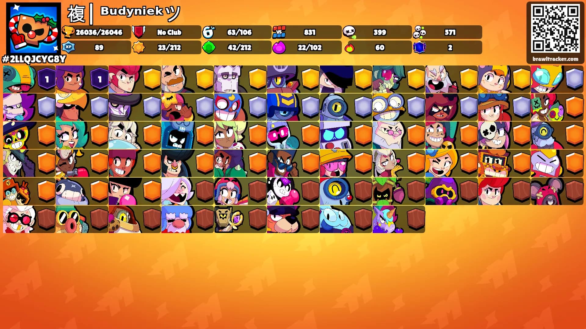 複| ᴮᵘᵈʸⁿⁱᵉᵏツ's Ranks