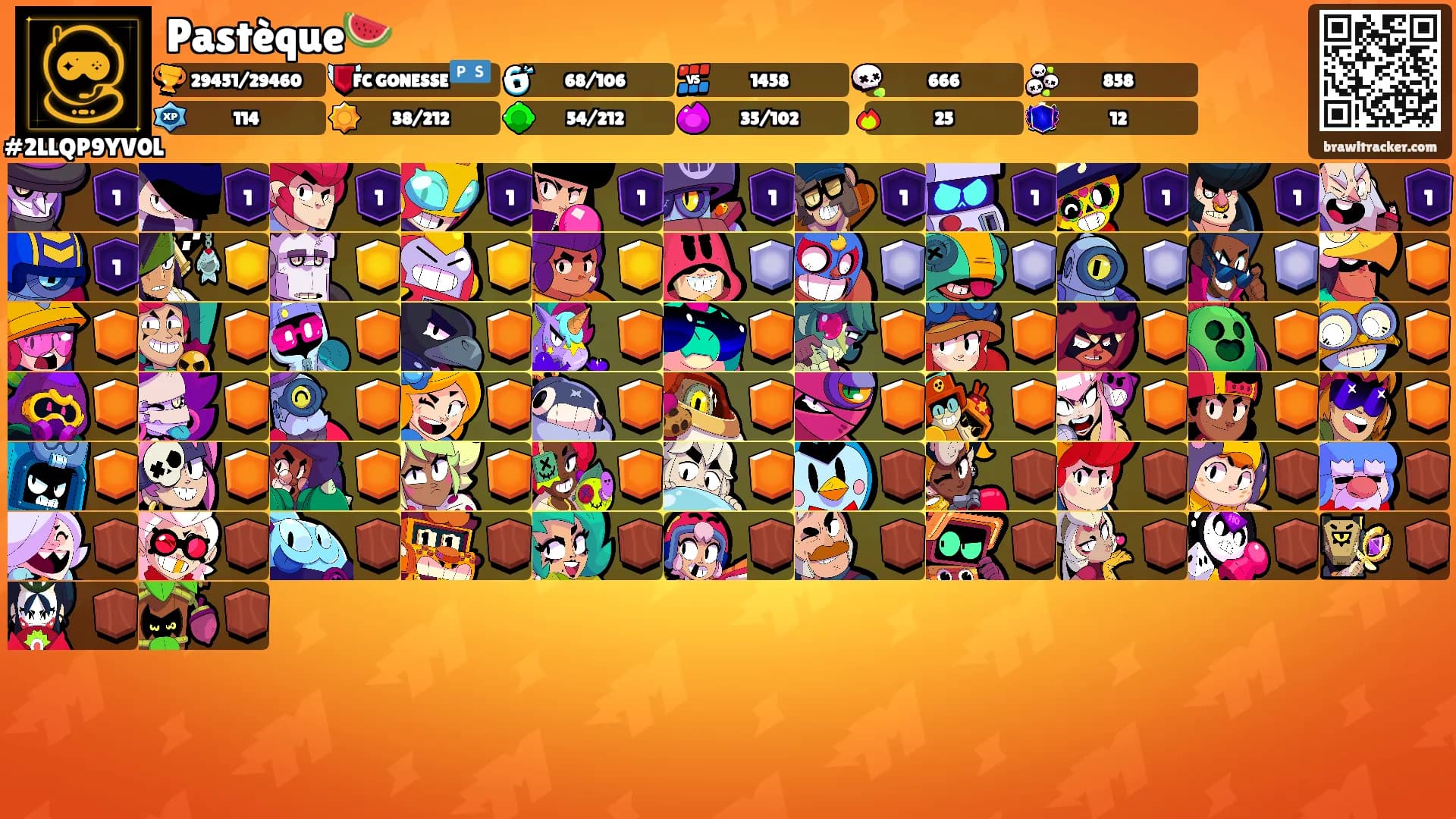 Pastèque🍉's Ranks