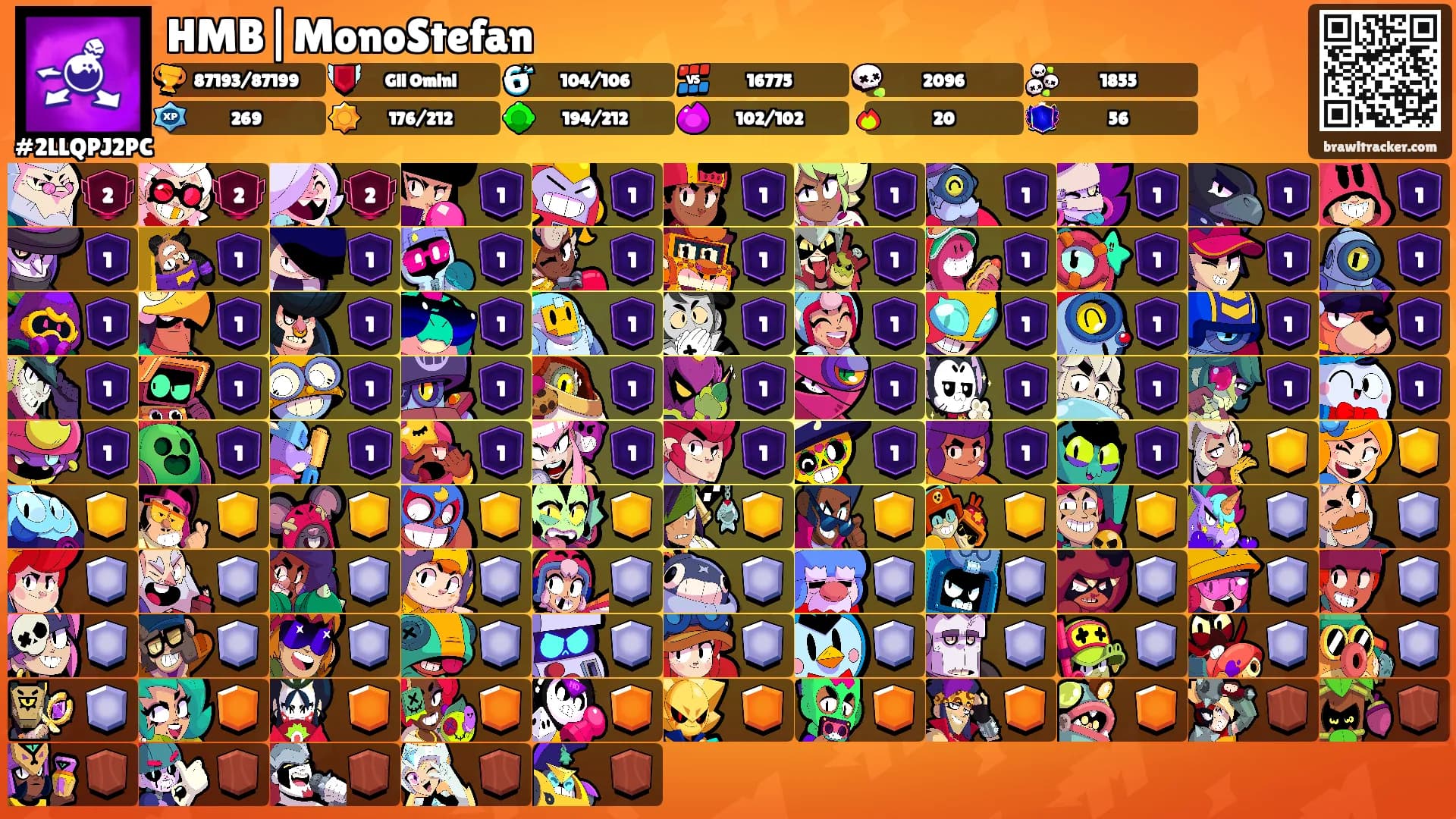 HMB|MonoStefan's Ranks