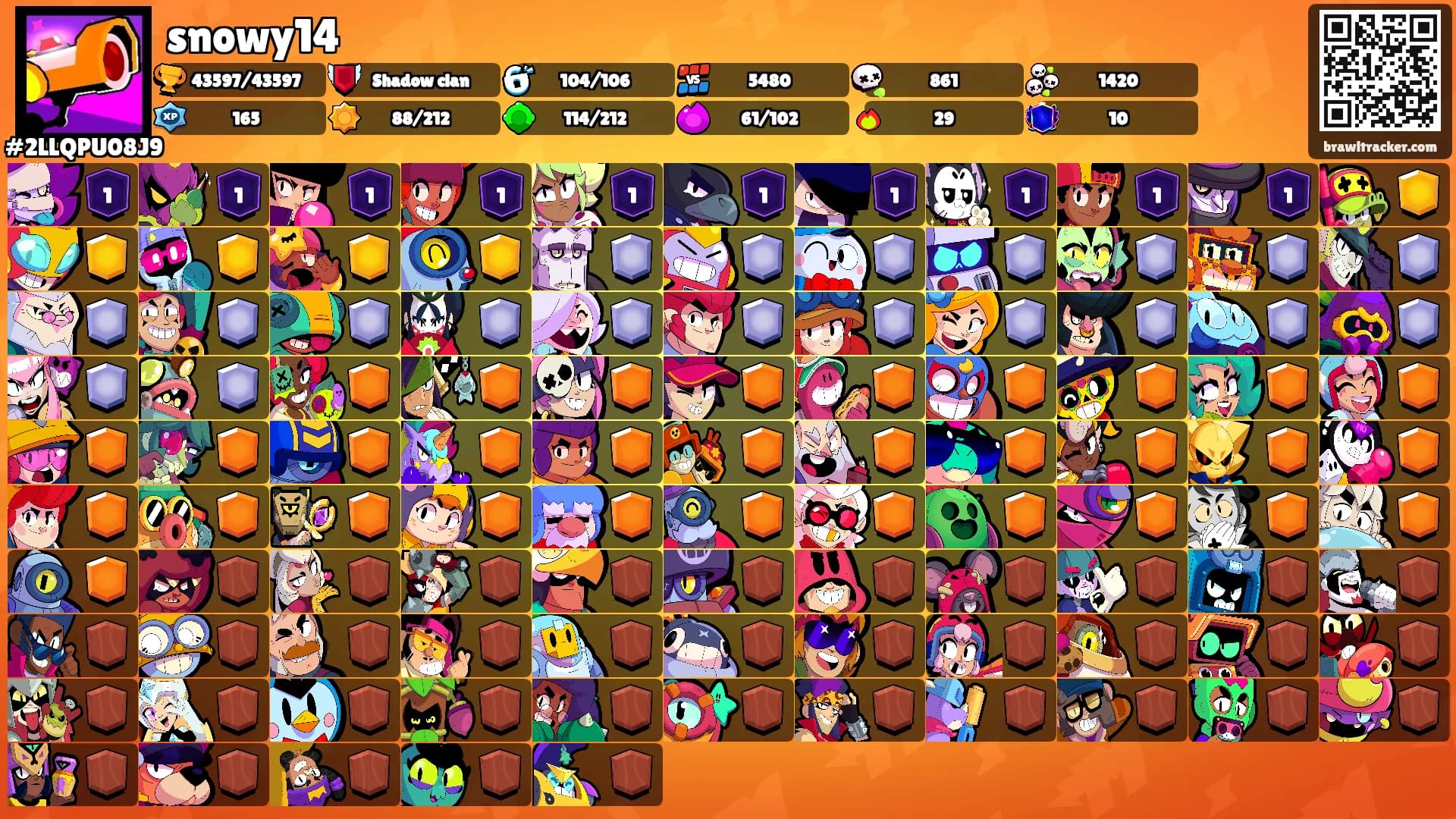snowy14's Ranks