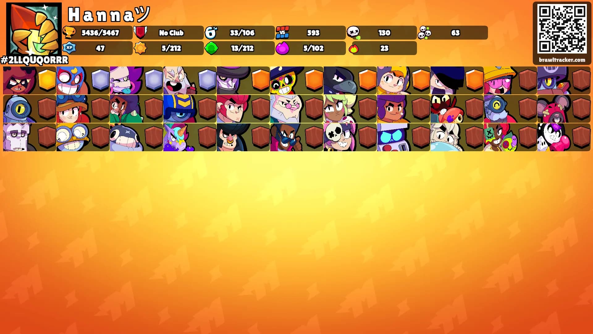 H a n n aツ's Ranks