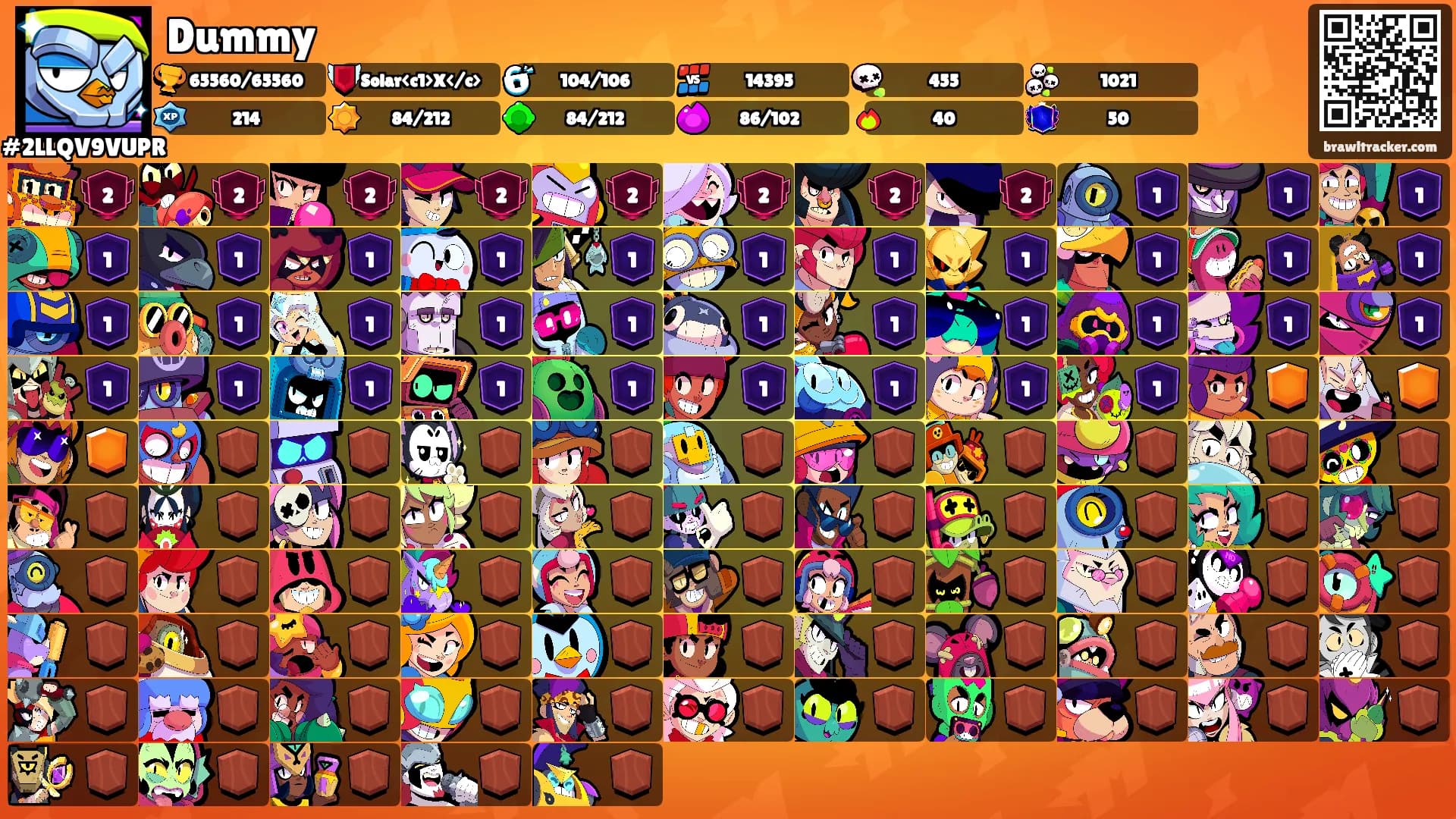 Dummy's Ranks
