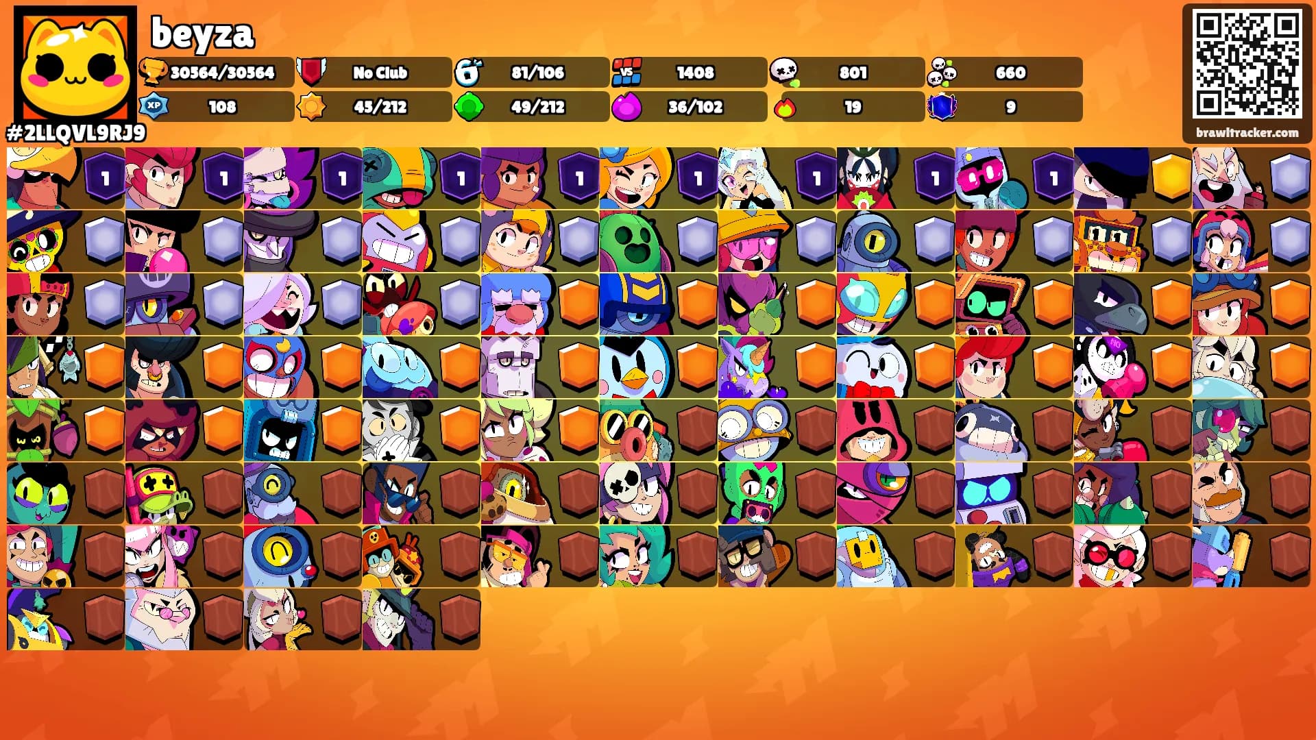beyza's Ranks