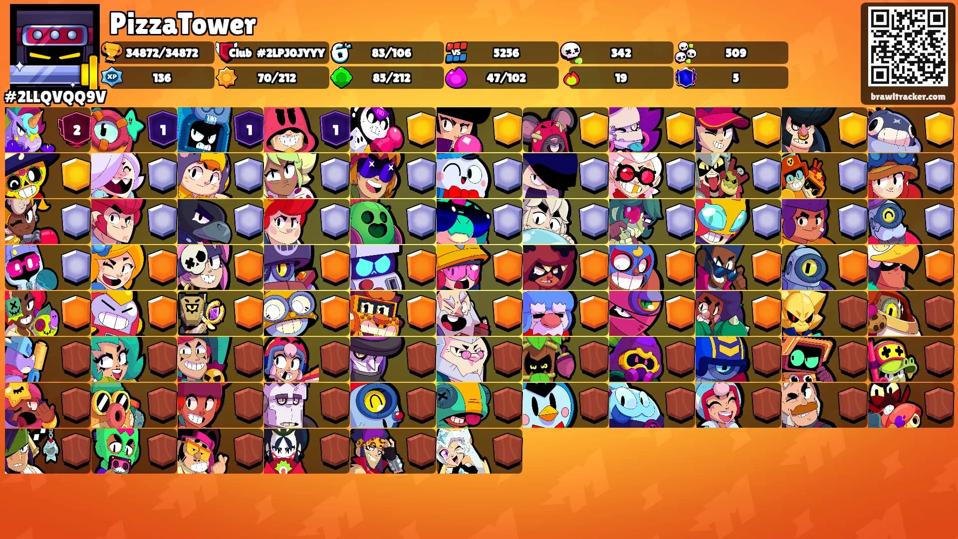PizzaTower's Ranks