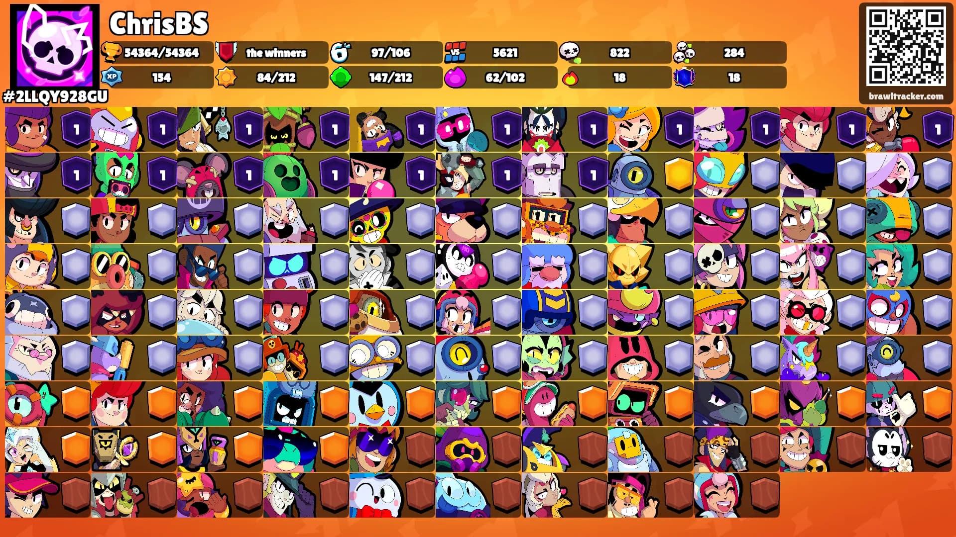 ChrisBS's Ranks
