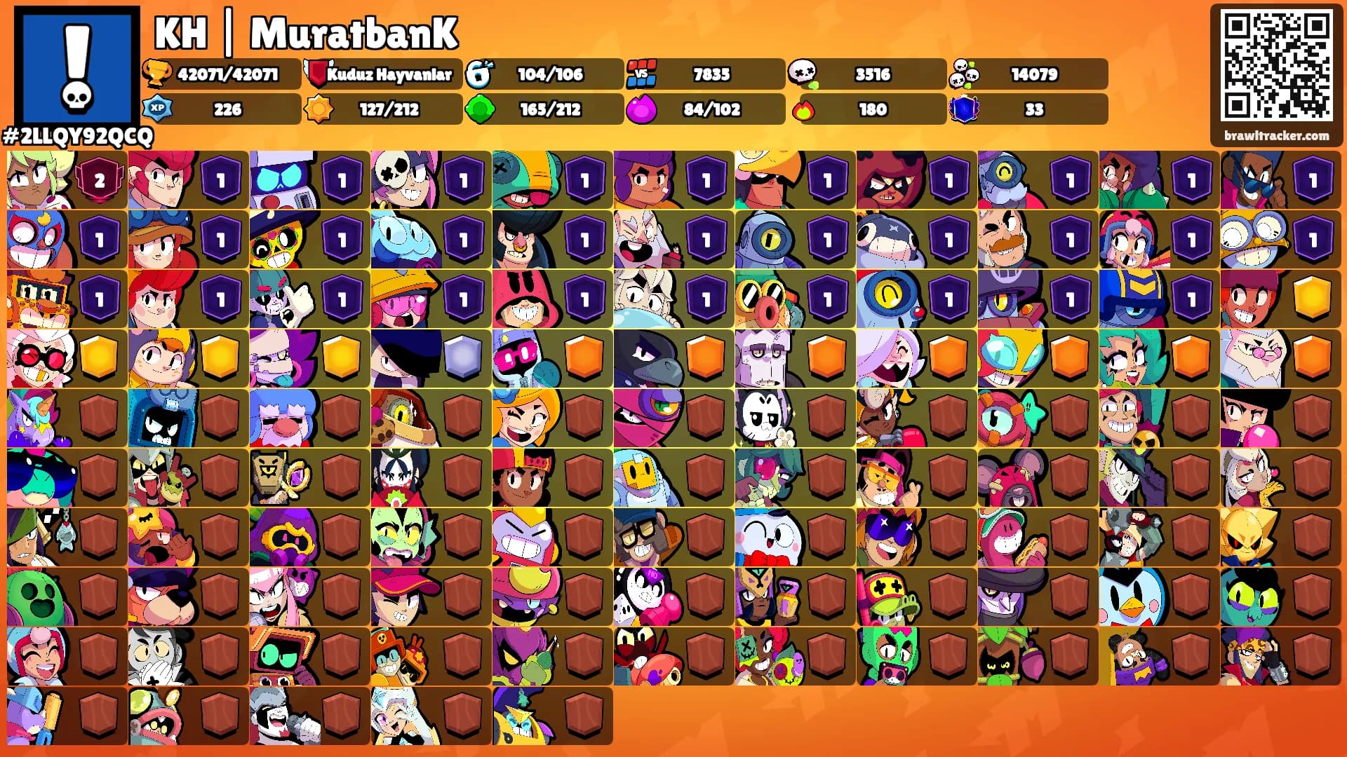 KH | MuratbanK's Ranks