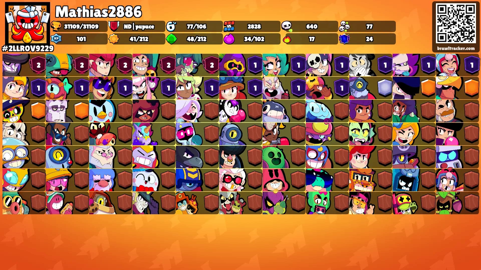 Mathias2886's Ranks