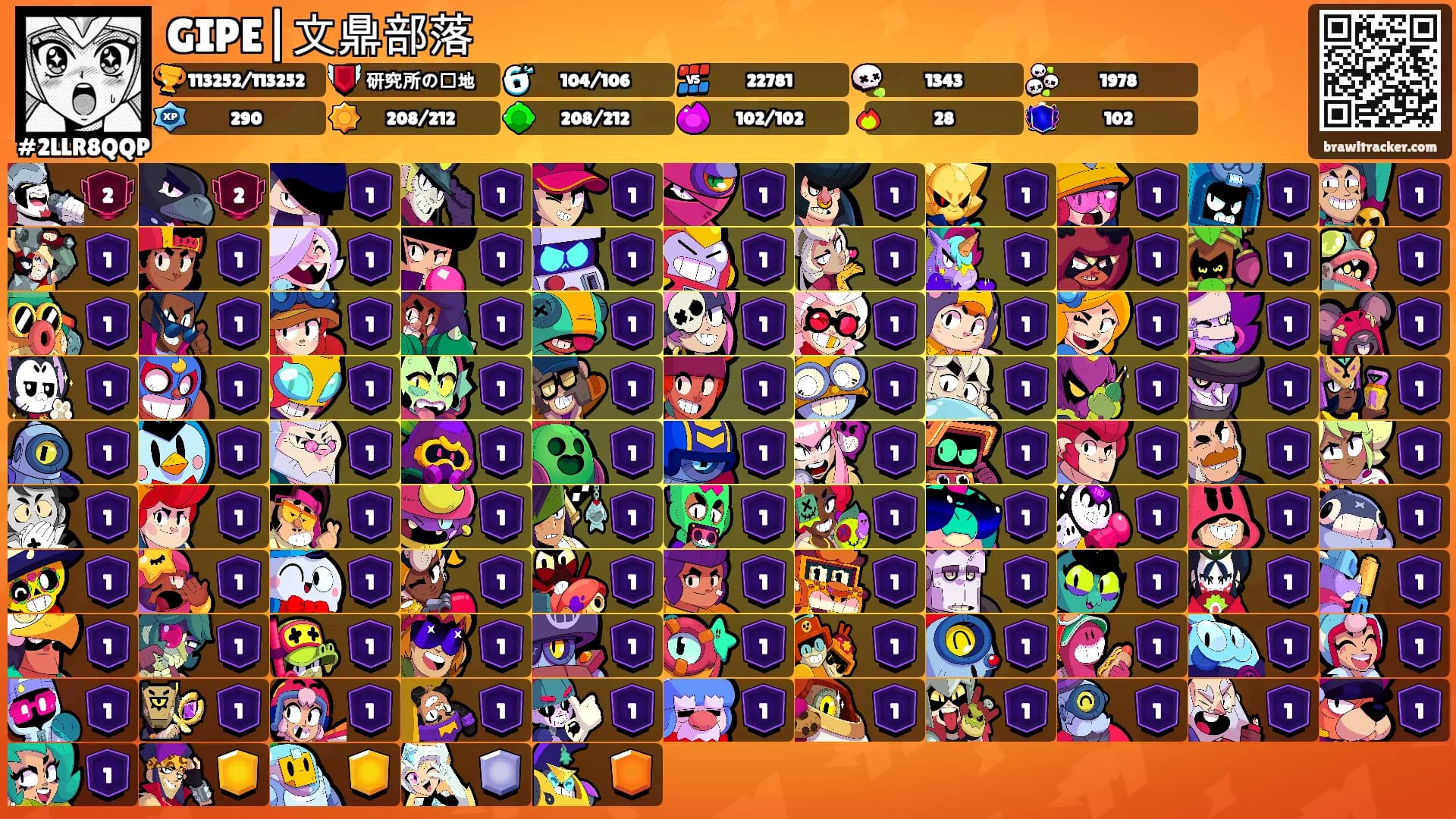 GIPE|文鼎部落's Ranks