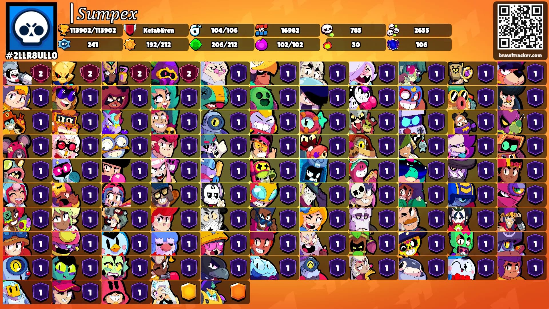 ⻨|𝑆𝑢𝑚𝑝𝑒𝑥's Ranks