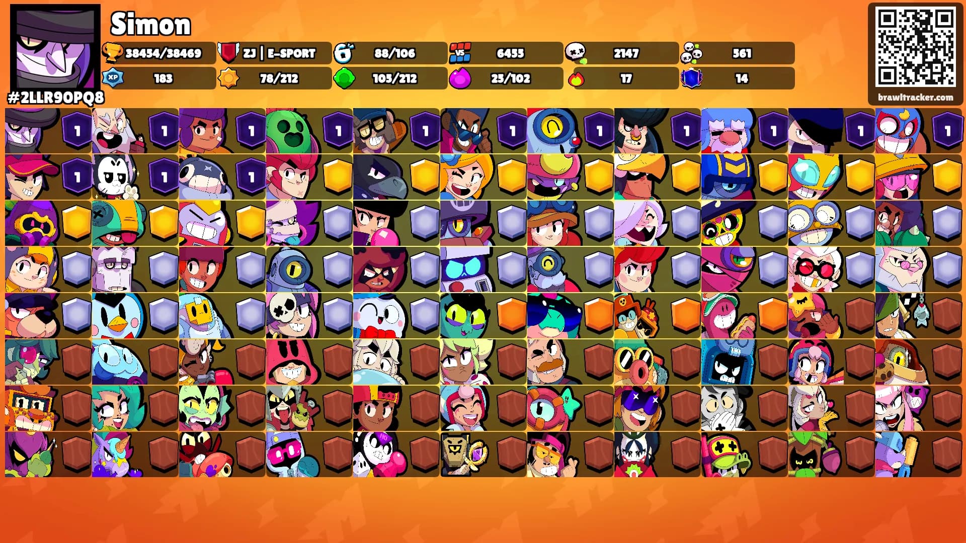 Simon's Ranks