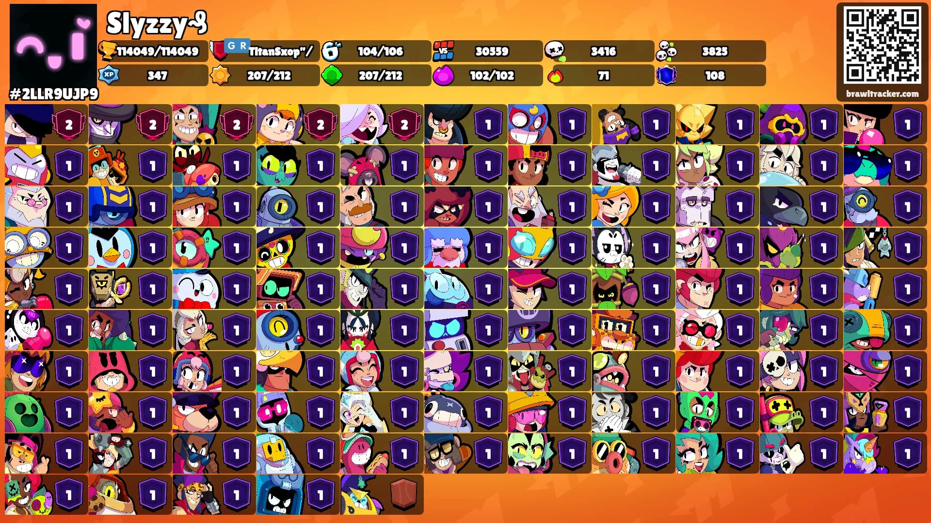 Slyzzy₰'s Ranks