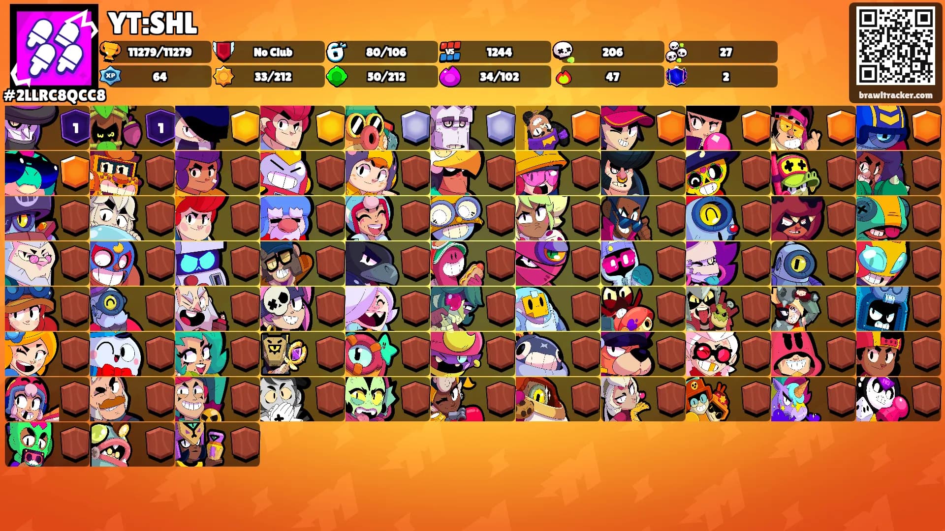 YT:SHL's Ranks