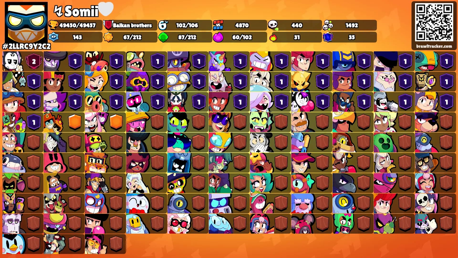 ↯Somii🤍's Ranks