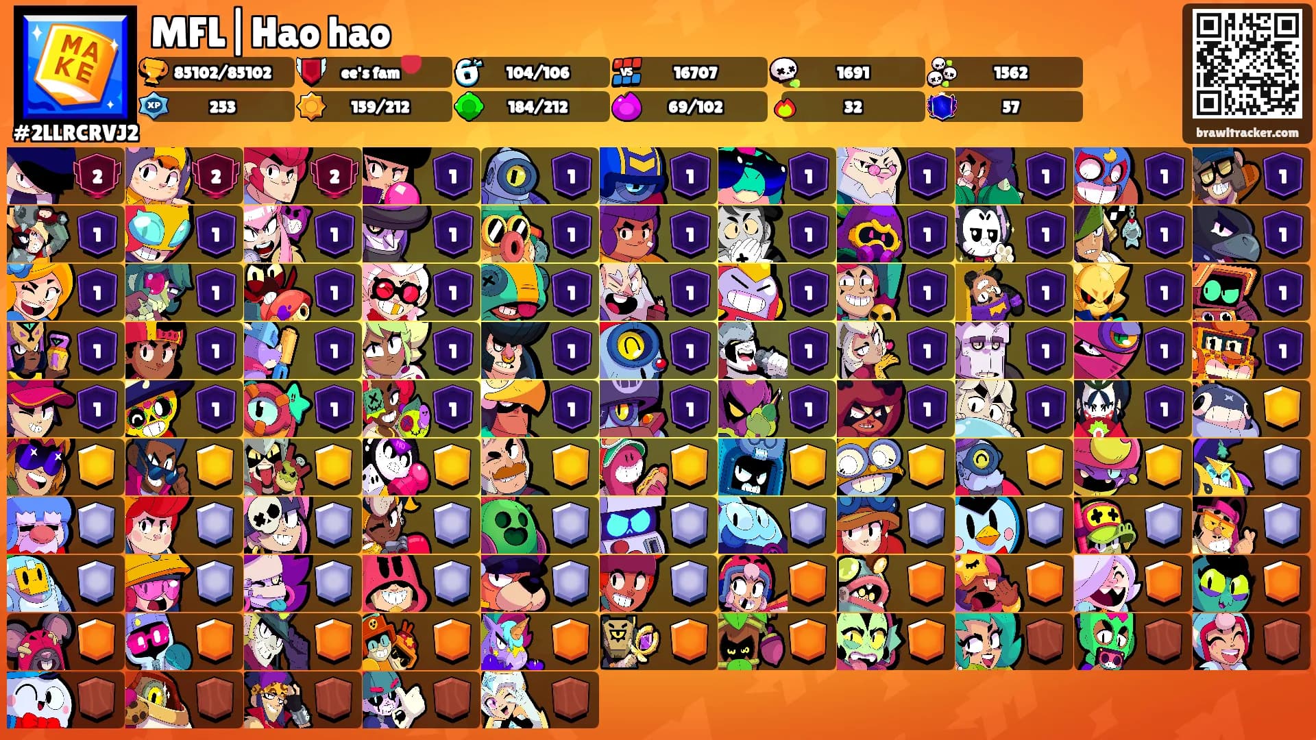 MFL|Hao hao's Ranks