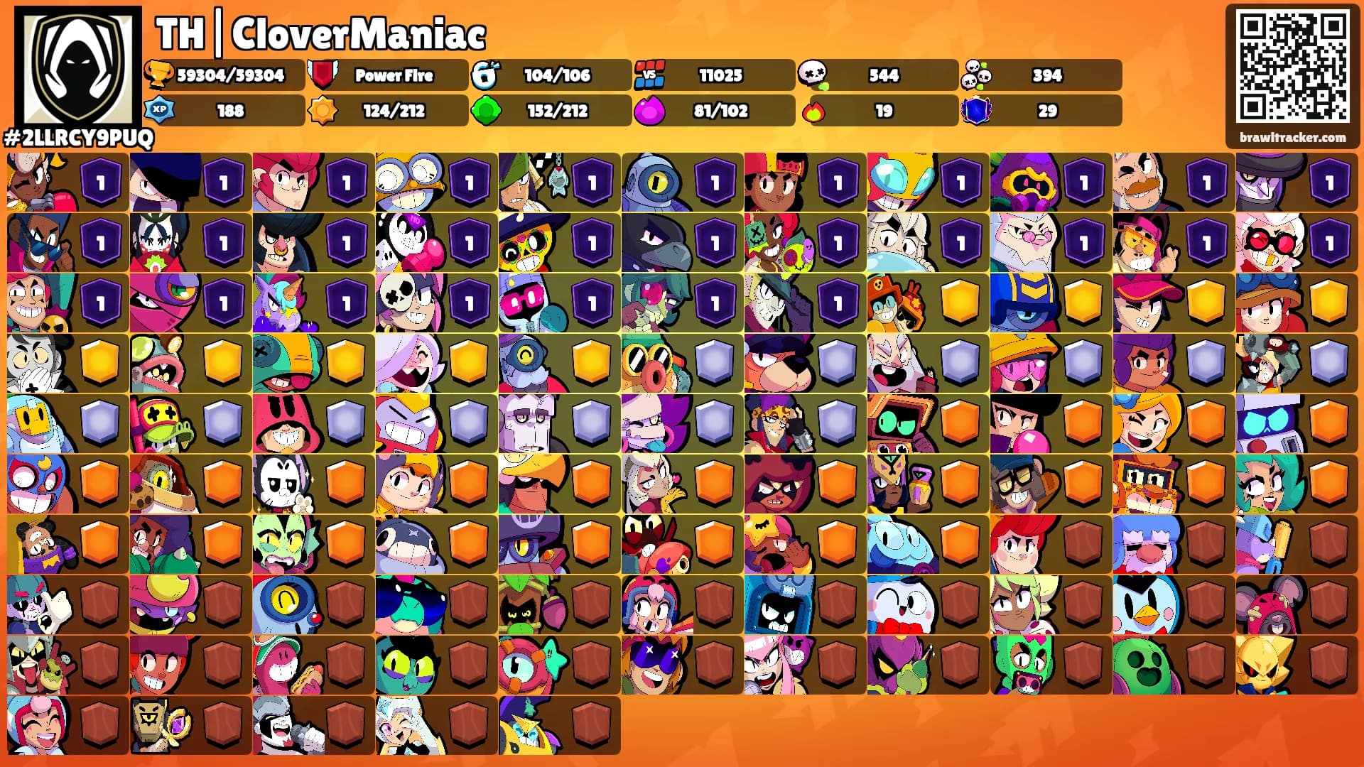 TH|CloverManiac's Ranks