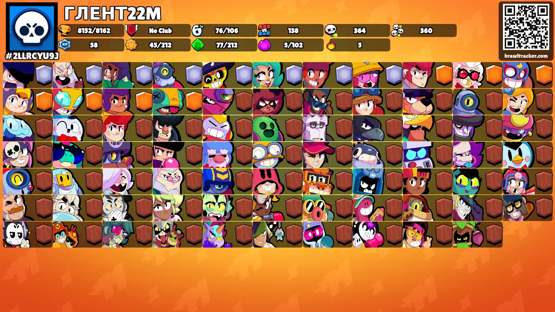 ГЛЕНТ22M's Ranks